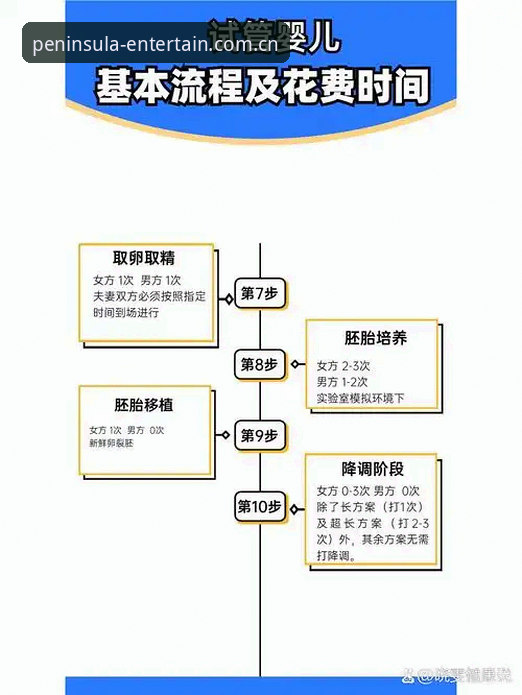bandao入口 资深技术评测员实战经验:bandao入口与半岛娱乐平台下载全流程详解