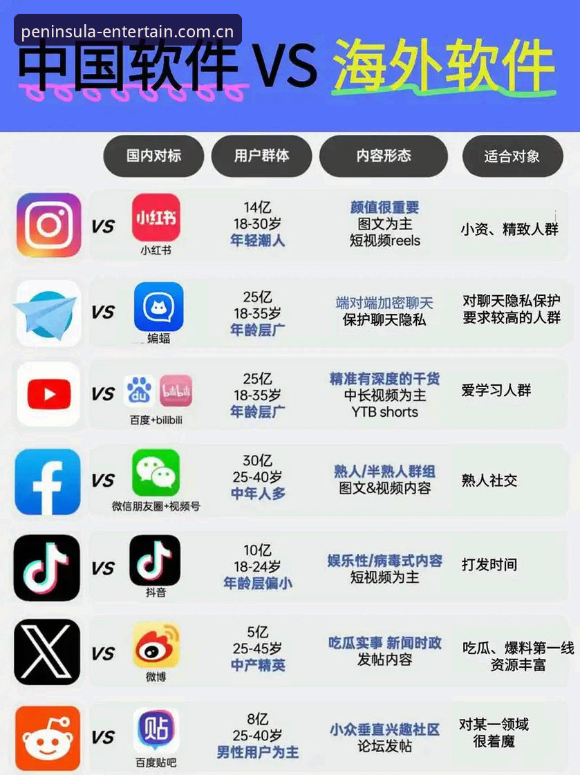 半岛娱乐靠谱吗 半岛娱乐 vs bandao官方App:哪个更靠谱?技术评测员带你对比分析