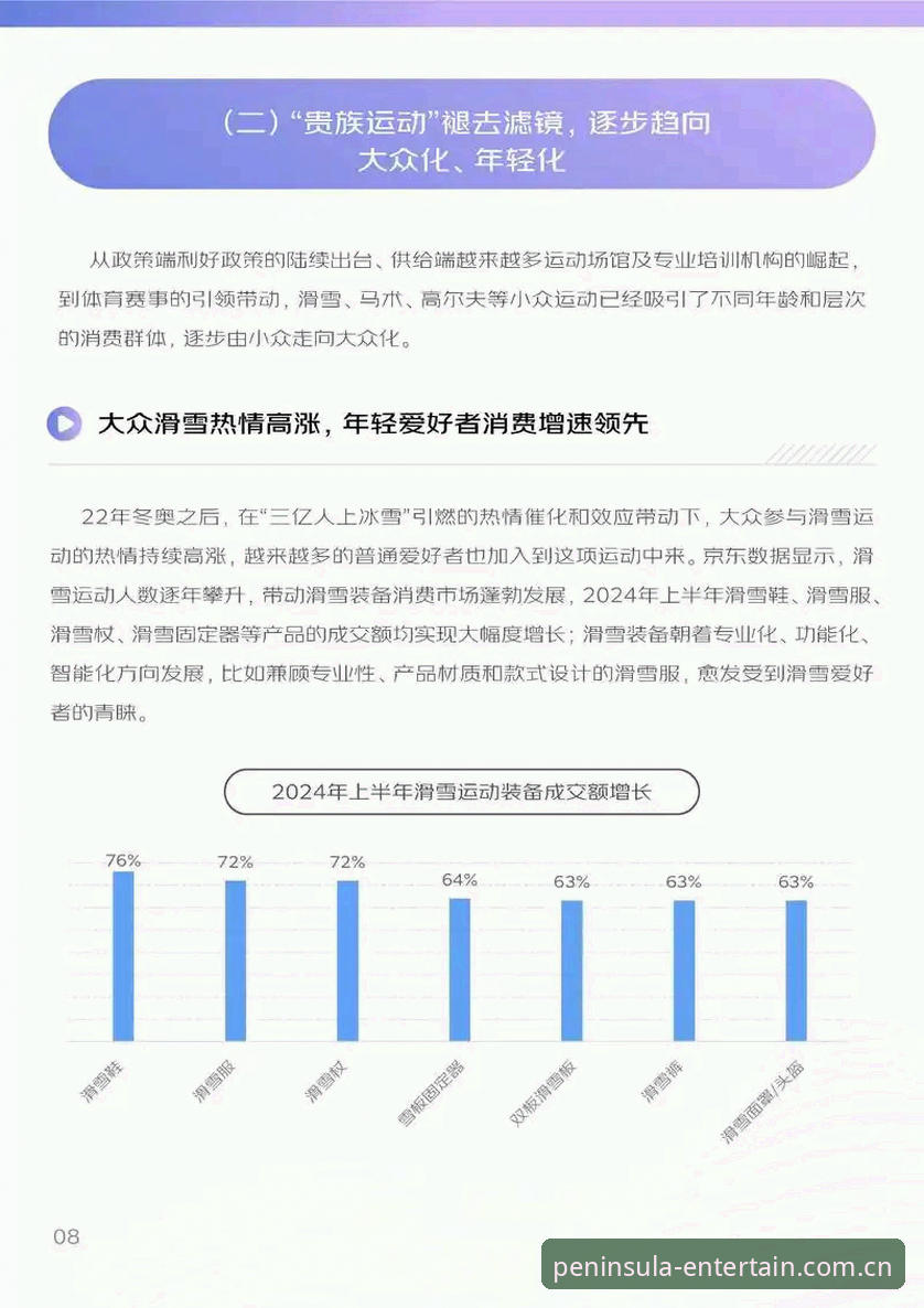 2024用户体验升级：半岛娱乐平台最新动态解析移动端体育娱乐新趋势